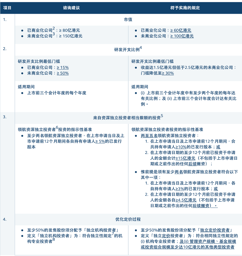 澳門特馬今晚開獎(jiǎng)結(jié)果,準(zhǔn)確資料解釋落實(shí)_NE版23.649