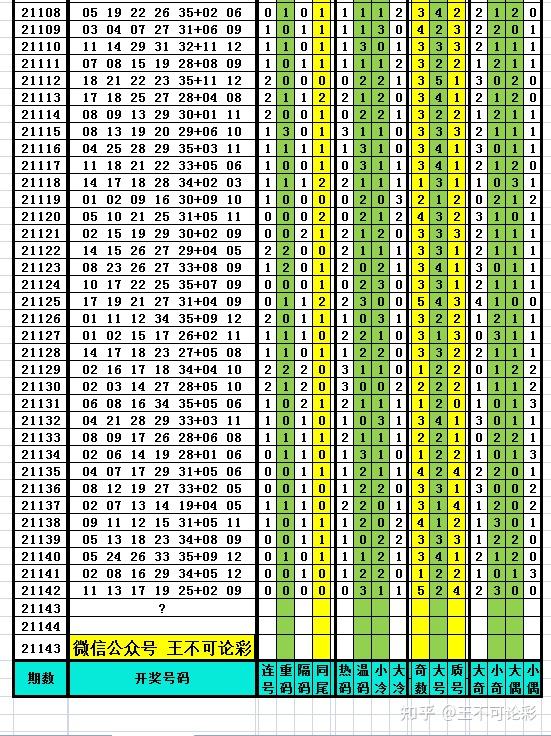 2024新奧歷史開獎記錄表一,動態(tài)調(diào)整策略執(zhí)行_錢包版73.291