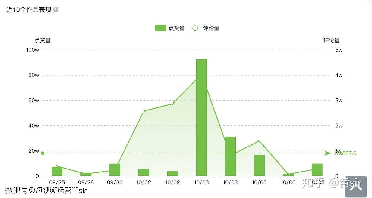 澳門一碼一肖100準(zhǔn)嗎,連貫評(píng)估執(zhí)行_網(wǎng)紅版15.545