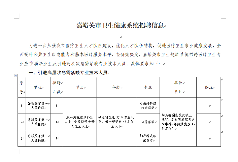 城關區(qū)衛(wèi)生健康局最新招聘信息概覽與未來展望