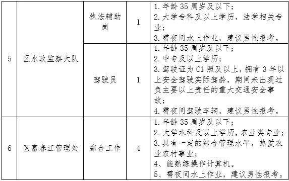 黃州最新招聘，職業(yè)市場的機遇與挑戰(zhàn)并存