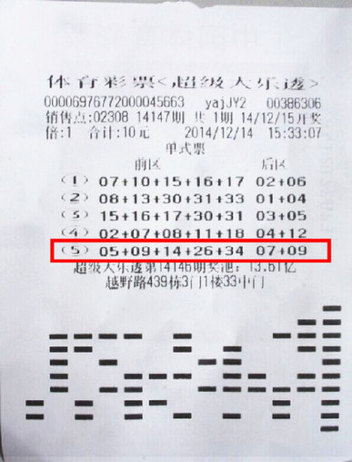 超級(jí)大樂(lè)透最新動(dòng)態(tài)與趨勢(shì)解析