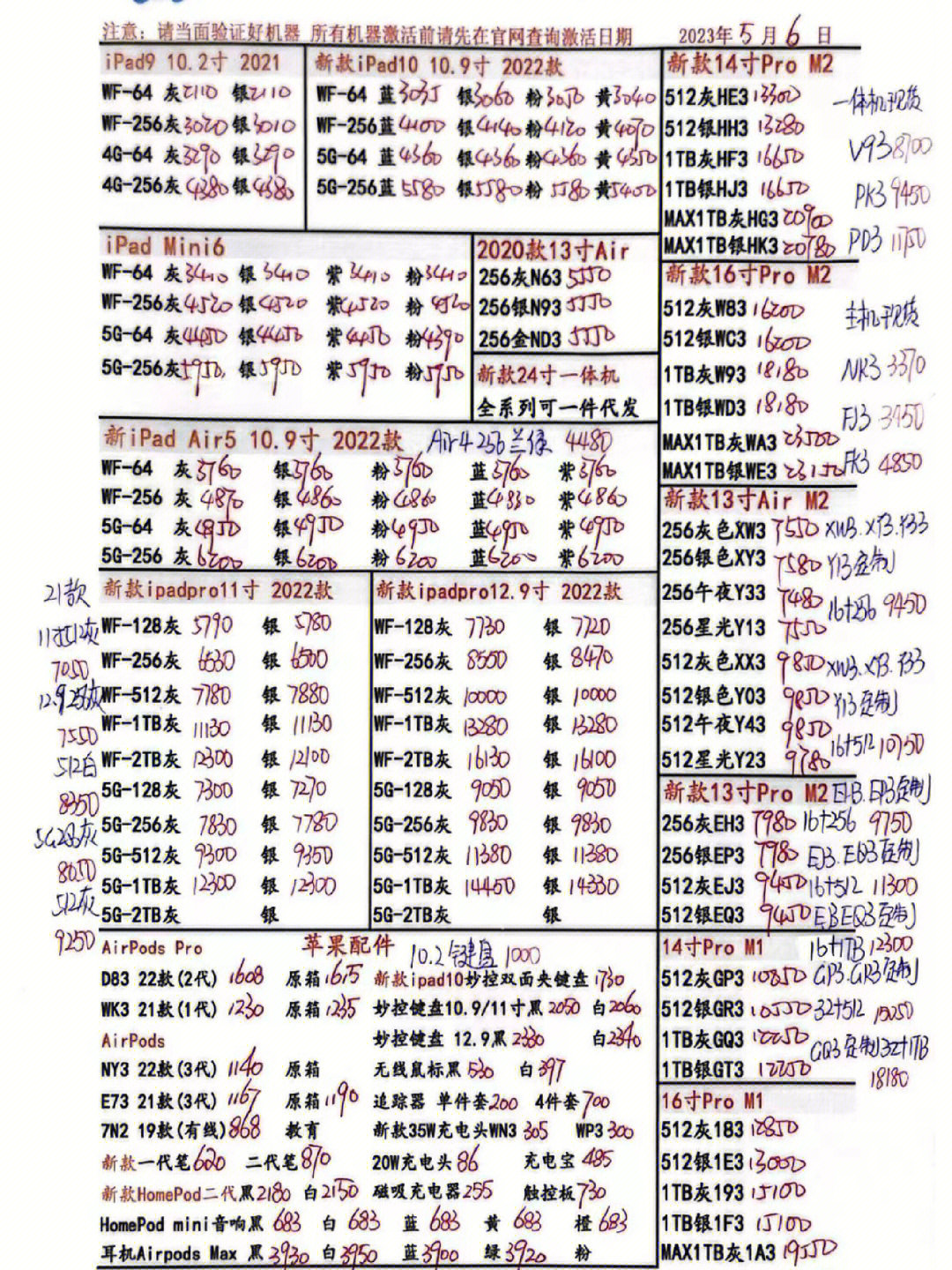 最新華強北報價概覽，全面更新報價信息