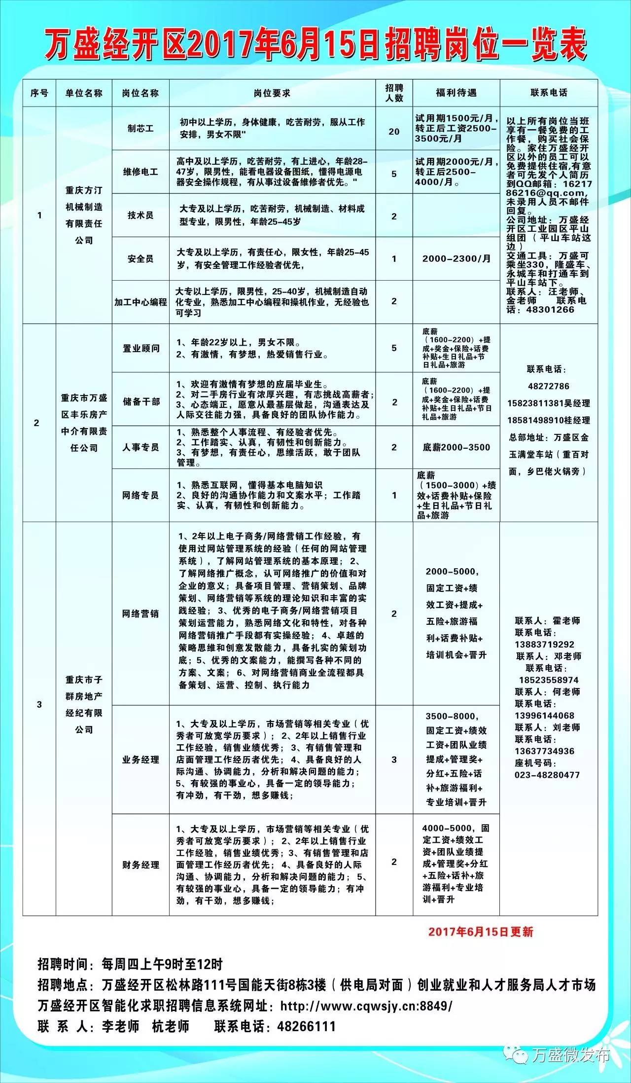 華鎣市數(shù)據(jù)和政務服務局最新招聘信息全解析