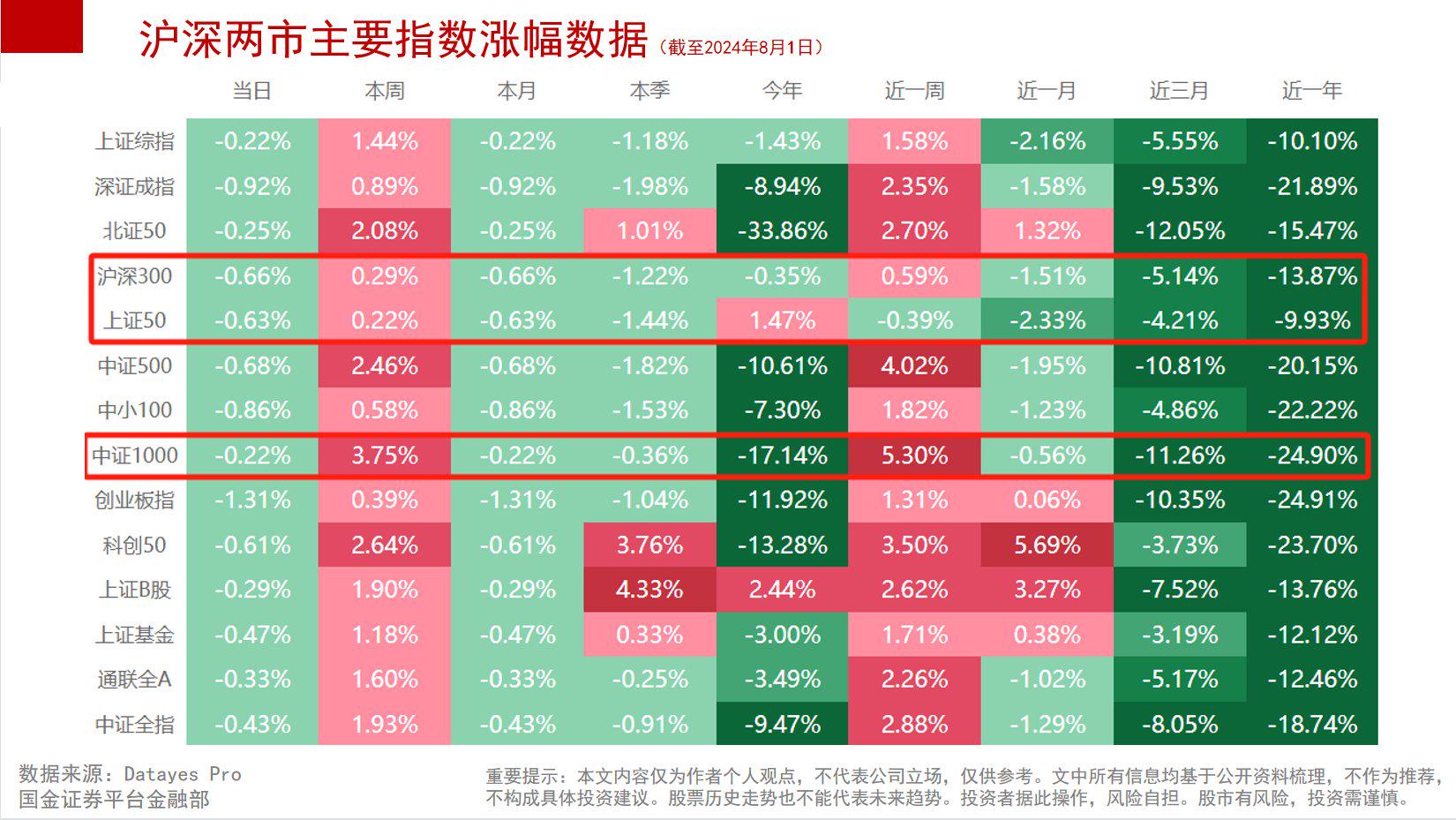 最新深滬指數(shù)市場走勢分析與展望，深度解讀市場動向與未來趨勢