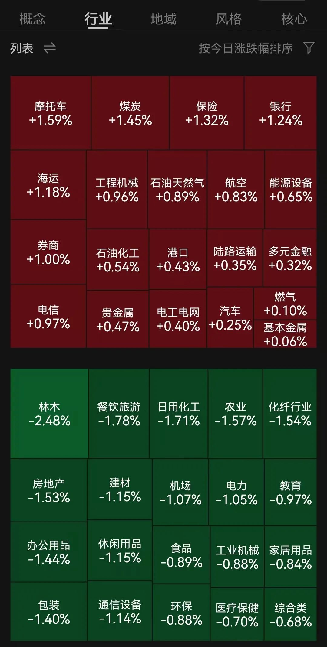 最新短融價格動態(tài)，影響金融市場的重要參考因素